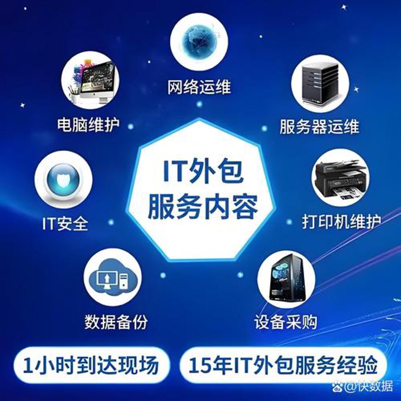 企业数字化转型：驶入信息化快车道